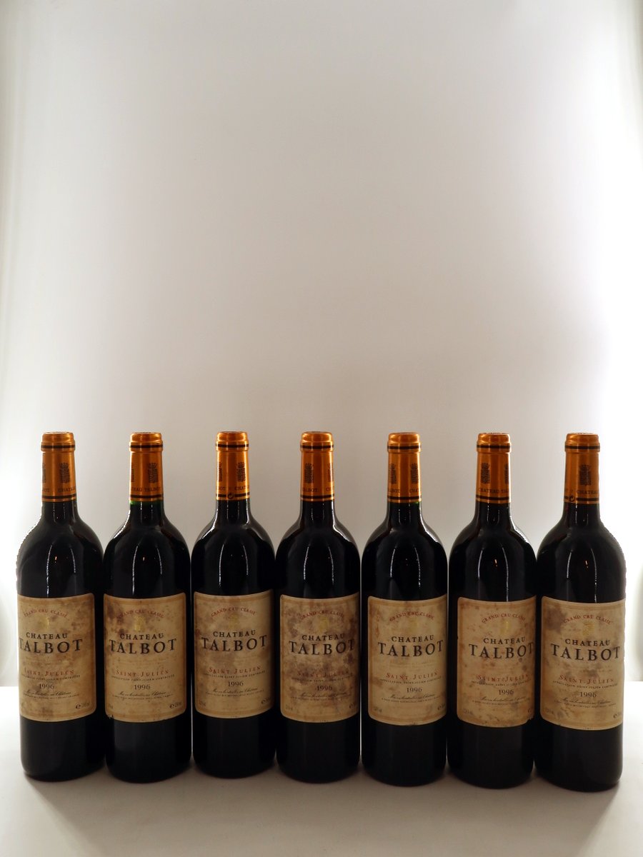 Chateau Talbot 1996 (1x75cl)
